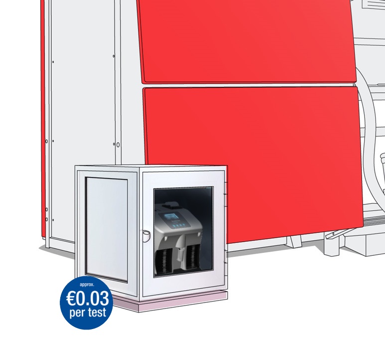 ZOOM on Ekomilk Horizon AMP directly connected to robotic milking robot for realtime 4 cents per tests milk analysis _ drawing ZOOM on Ekomilk Horizon AMP directly connected to robotic milking robot for realtime 4 cents per tests milk analysis _ drawing